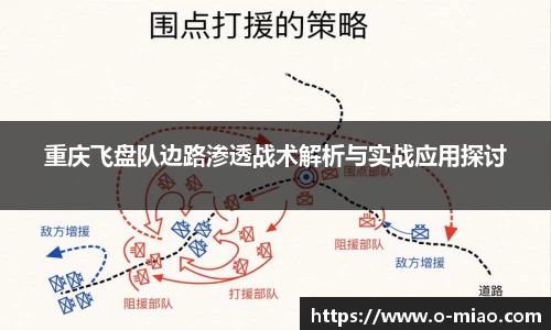 重庆飞盘队边路渗透战术解析与实战应用探讨